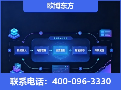项城-专业deepseek优化